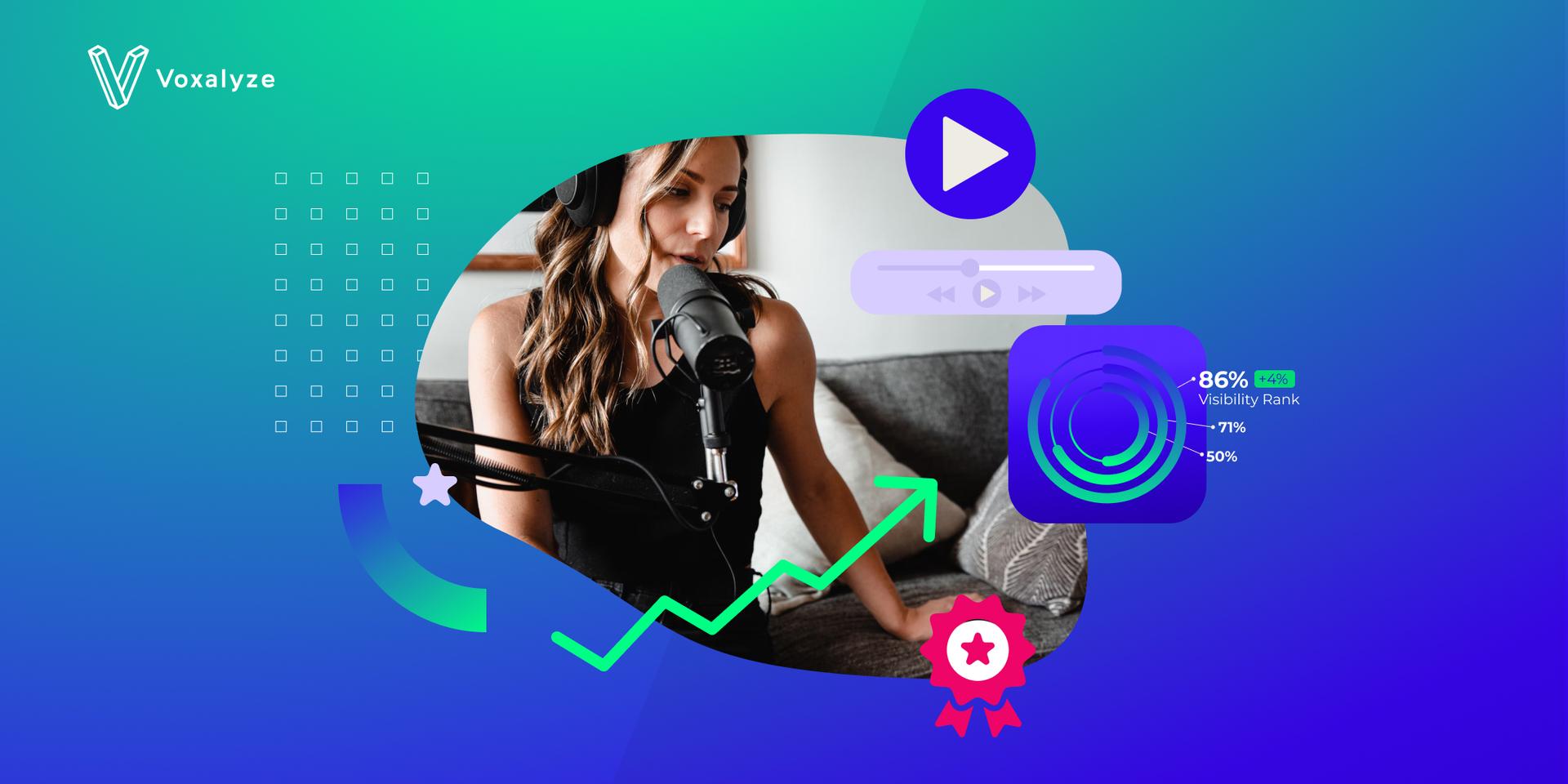 Cover Image for Podcast Visibility Optimization - Voxalyze Office Hours