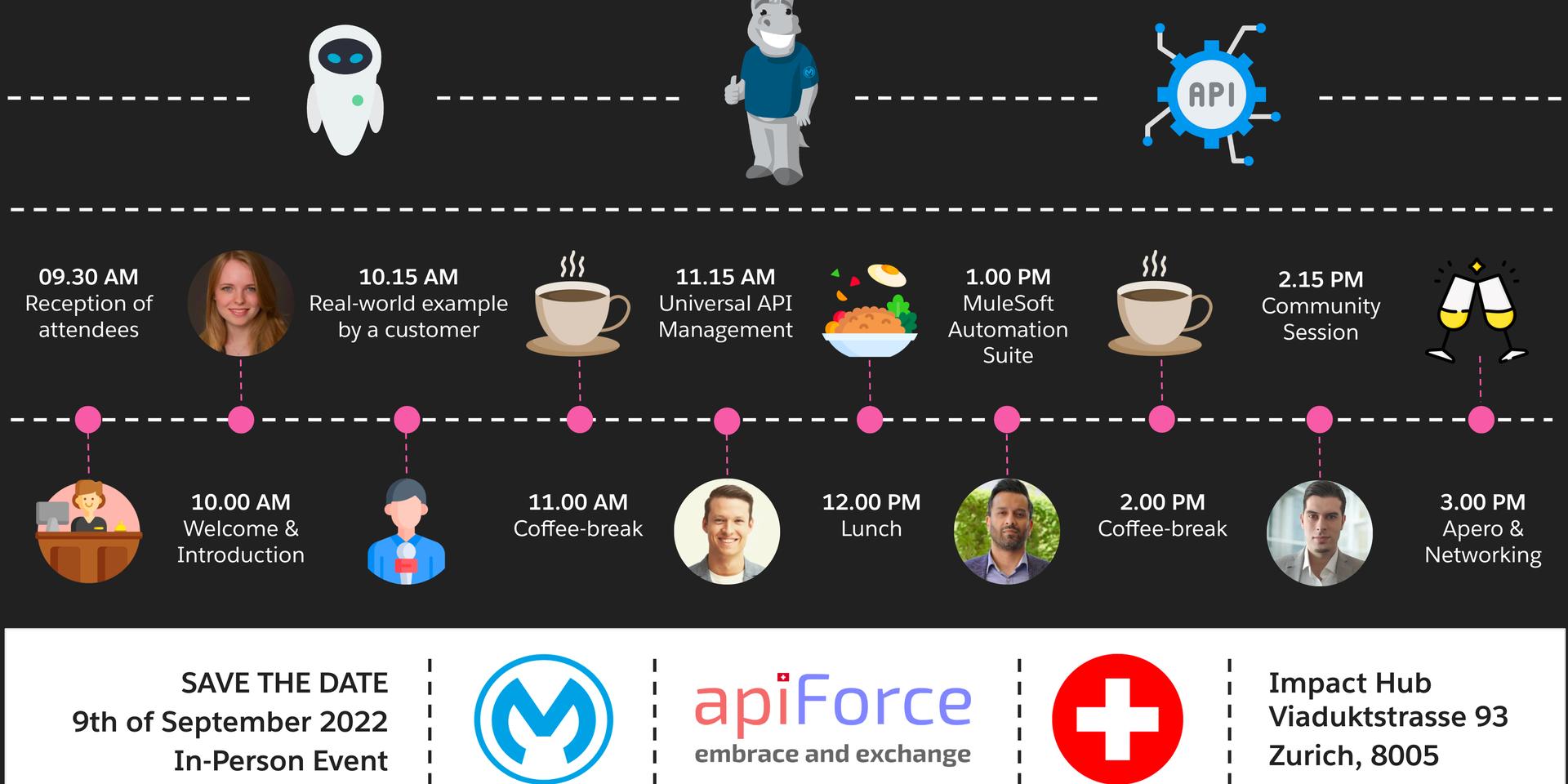 Cover Image for 
APIForce @ ImpactHub