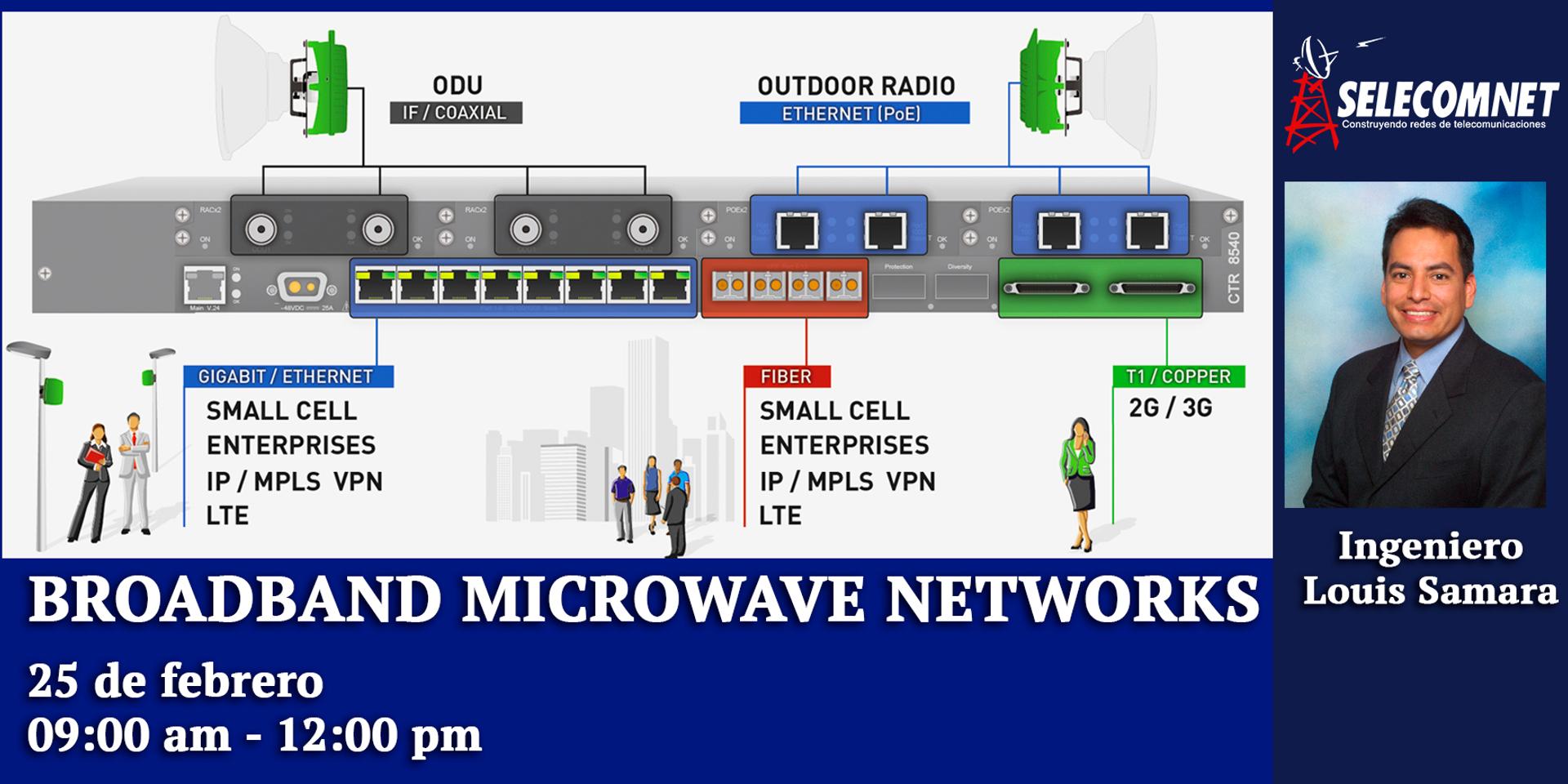 Cover Image for BROADBAND MICROWAVE NETWORKS