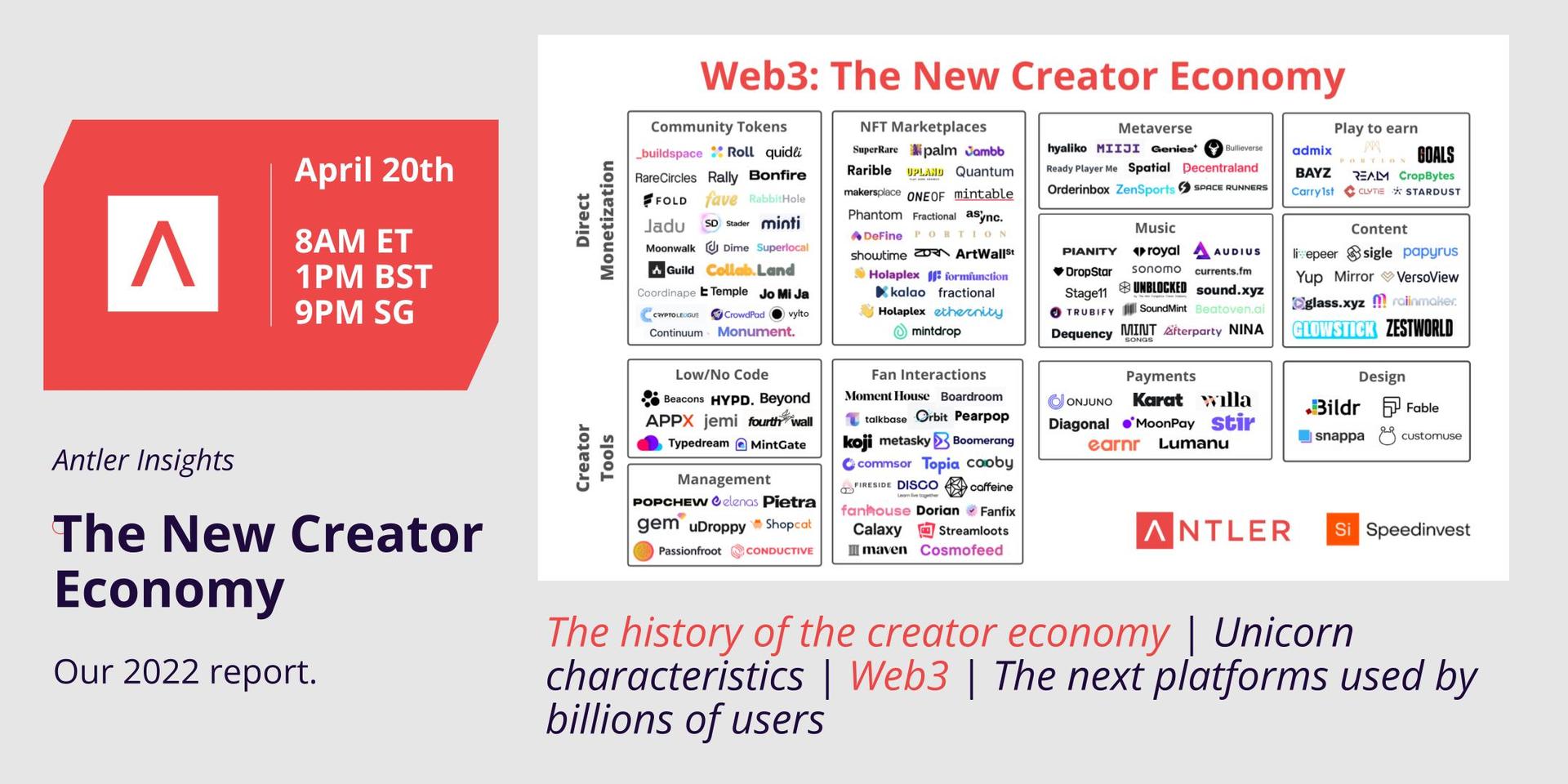 Cover Image for Antler Insights: The New Creator Economy 
