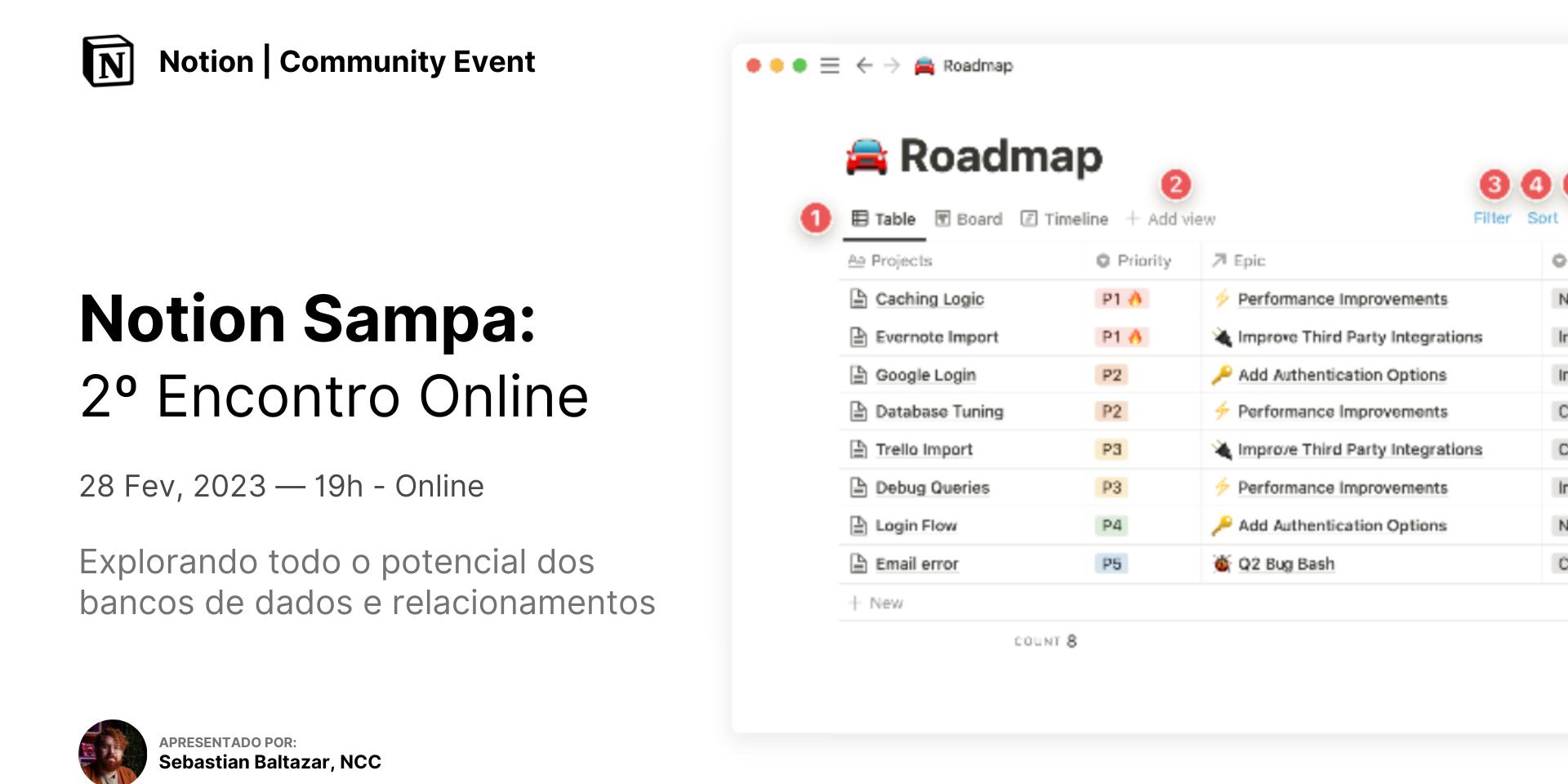 Cover Image for NotionSampa: 2º Encontro Online 