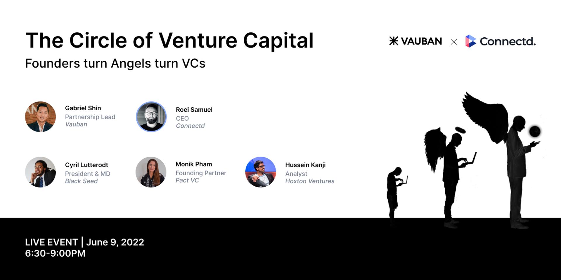 Cover Image for The Circle of Venture Capital